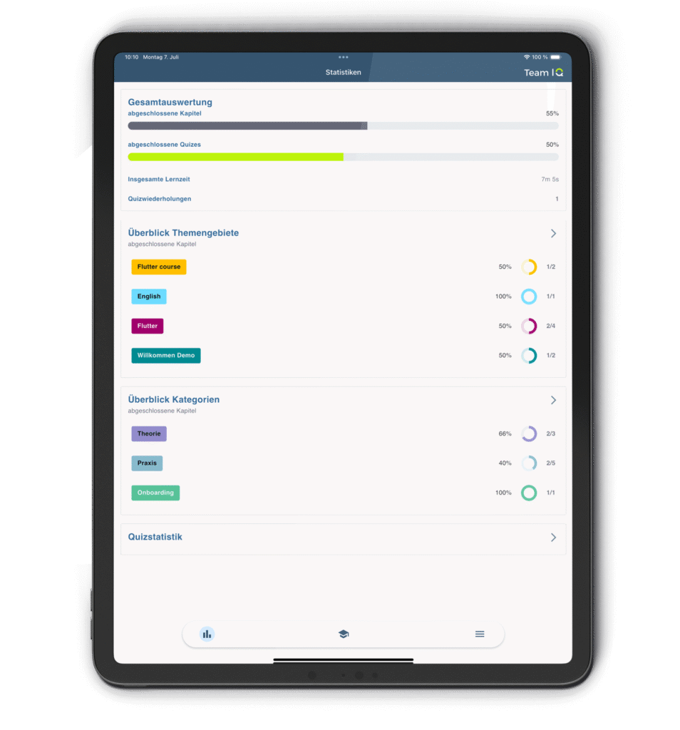 ipad_Auswertung_20-08-25_deutsch TeamIQ Auswertungen